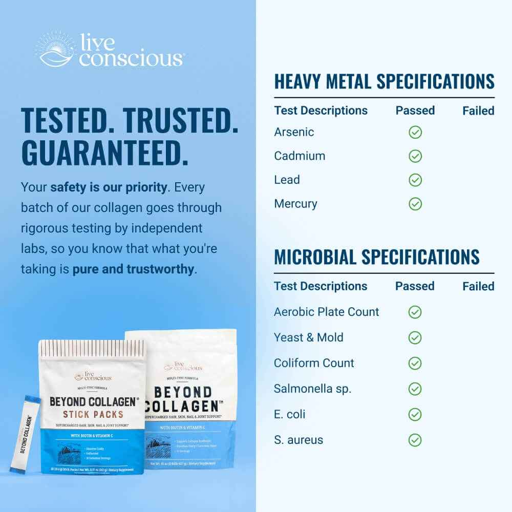 Beyond Collagen